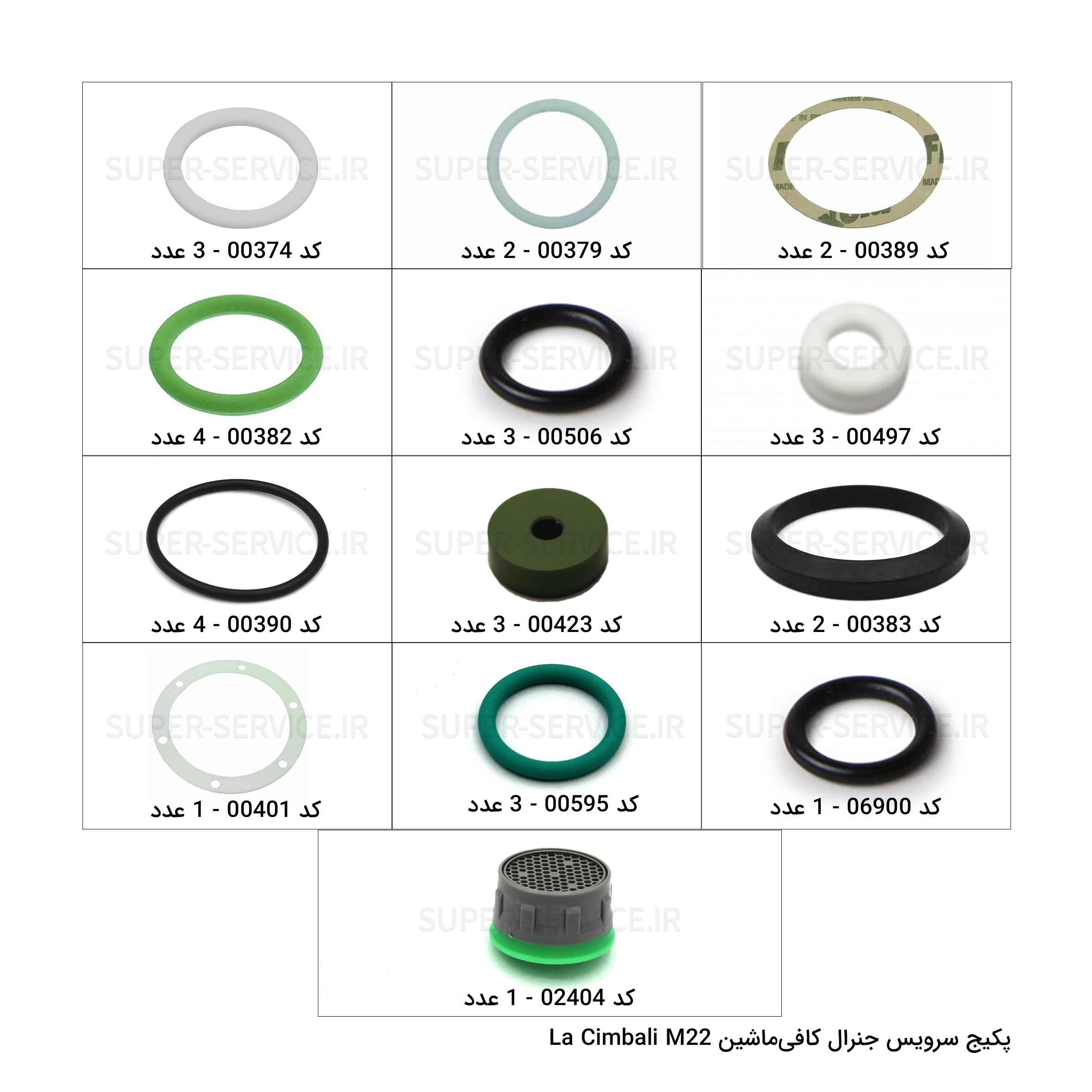 پکیج سرویس جنرال La Cimbali M22 دو گروپ